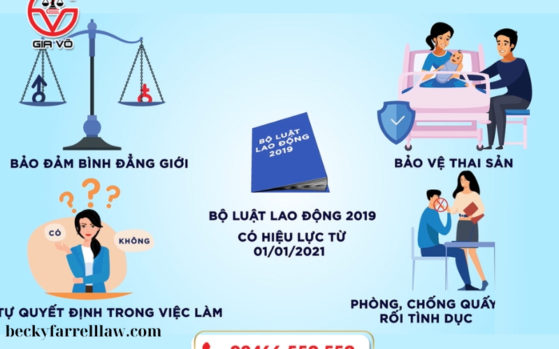 Bảo vệ quyền lợi doanh nghiệp (1)